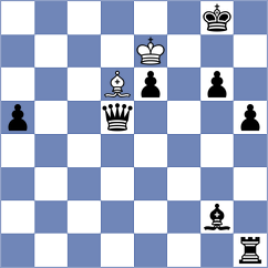 Novik - Arabidze (chess.com INT, 2024)
