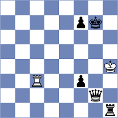 Fiol - Ingebretsen (chess.com INT, 2024)