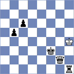 Dilmukhametov - Madhesh Kumar S (chess.com INT, 2025)