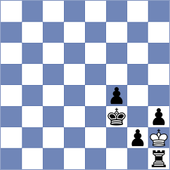 Wang - Heidrich (Playchess.com INT, 2020)