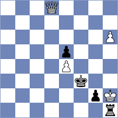 Shahinyan - Anand (chess.com INT, 2025)