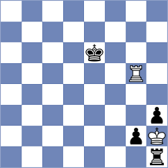 Swicarz - Sadubayev (chess.com INT, 2022)