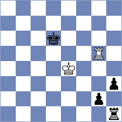 Kovchan - Willems (Trieste ITA, 2024)
