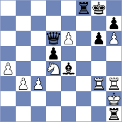 Dwilewicz - Shamsi (chess.com INT, 2024)
