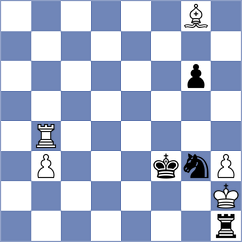 Mazibuko - Jimenez Almeida (chess.com INT, 2023)