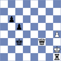 Haack - Chiu (chess.com INT, 2024)