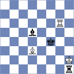 Gibala - Urazayev (chess.com INT, 2025)