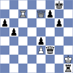 Weisz - Maiorov (chess.com INT, 2025)