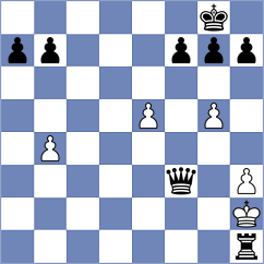 Abrha - Eyetonghan (Chess.com INT, 2020)