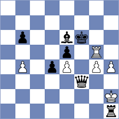 White - Tulchynskyi (chess.com INT, 2023)