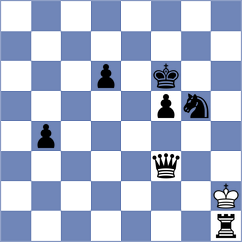 Rajabi - Moosa Nejad (Chess.com INT, 2021)