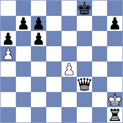 Alexander - Alexander (Greifswald, 2003)