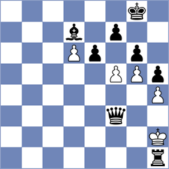 Chaudhary - Mammadov (Urgup, 2004)