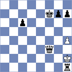 Rybalka - Gutsul (Nikolaev, 2009)