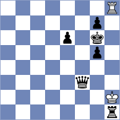Xie - Yeganegi (chess.com INT, 2025)