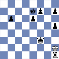 Farhat - Player (chess.com INT, 2024)