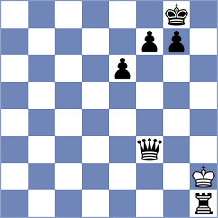 Omidi Nia - Noparast (Chess.com INT, 2021)