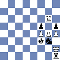 Shoker - Sarana (chess.com INT, 2022)