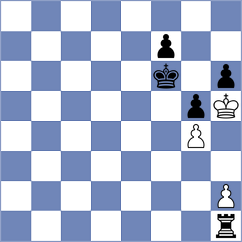 Colignon - Collas (Fleurus, 2008)