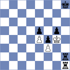 Shuvalova - Martinez Alcantara (chess.com INT, 2025)