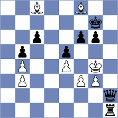 Van der Hagen - Vivaan Vishal Shah (chess.com INT, 2025)