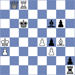 Sanchez - Huseynova (chess.com INT, 2025)