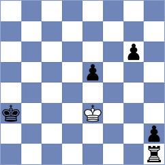 Kandil - Shuvalova (chess.com INT, 2024)