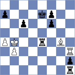 Dobre - Khoroshev (Chess.com INT, 2021)