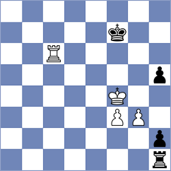 Shevtchenko - Gedgafov (Chess.com INT, 2021)