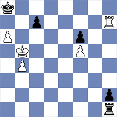 Niemann - Aronian (Endgame.AI INT, 2025)
