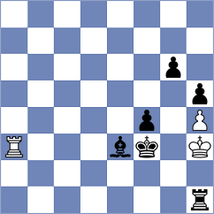 Muskardin - Kumaran (chess.com INT, 2023)