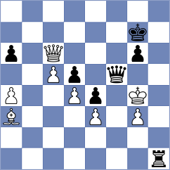 Chlpik - Bongo Akanga Ndjila (chess.com INT, 2025)
