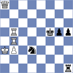 Sarana - Musovic (chess.com INT, 2022)
