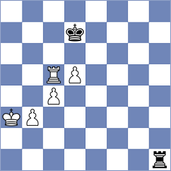 Li - Nalbandyan (chess.com INT, 2025)