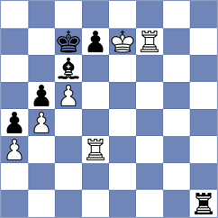 Navara - Gelfand (Czech Republic CZE, 2022)