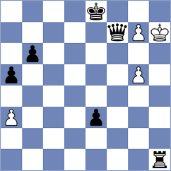 Guo - Guliev (chess.com INT, 2025)