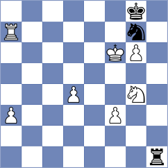 D'Arruda - Shamsi (chess.com INT, 2024)