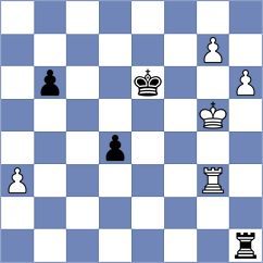 Shuvalov - Goncalves (chess.com INT, 2025)