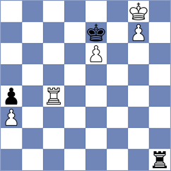 Kaputtze - Ripped (Playchess.com INT, 2007)