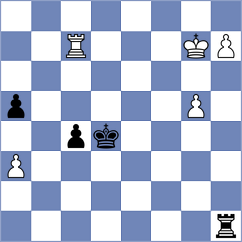 Riehle - Mohammadi (chess.com INT, 2024)