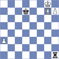 Maly - Stribuk (chess.com INT, 2021)