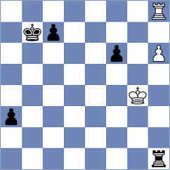 Rasi - Bakhtiari (Chess.com INT, 2021)