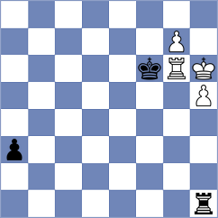 Dehtiarov - Drozdowski (chess.com INT, 2025)