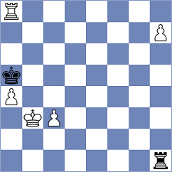 Vovk - Araujo (chess.com INT, 2023)