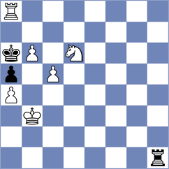 Haug - Ahmad (chess.com INT, 2024)
