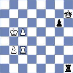 Moroni - Rakitin (chess.com INT, 2024)