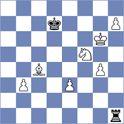 Dogan - Shukhman (chess.com INT, 2025)