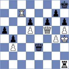 Levitskiy - Zhigalko (chess.com INT, 2024)