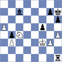 Potula - Nalbandyan (lichess.org INT, 2022)