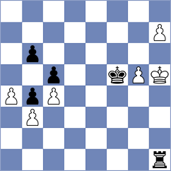 Zhu - Dawda Vihaan (chess.com INT, 2025)